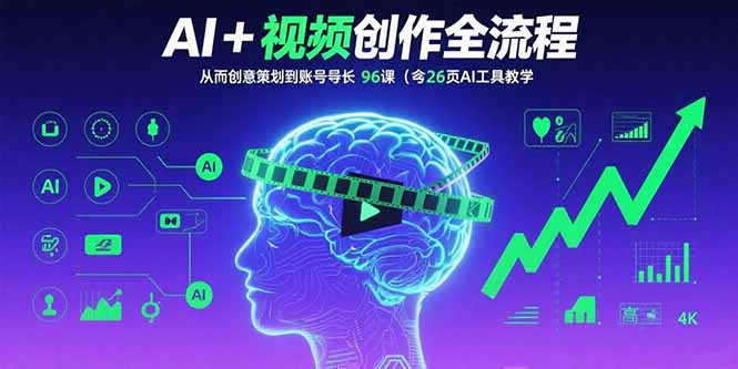 AI+短视频创作全流程：从创意策划到账号增长，96节课(含26项AI工具教学-副业网
