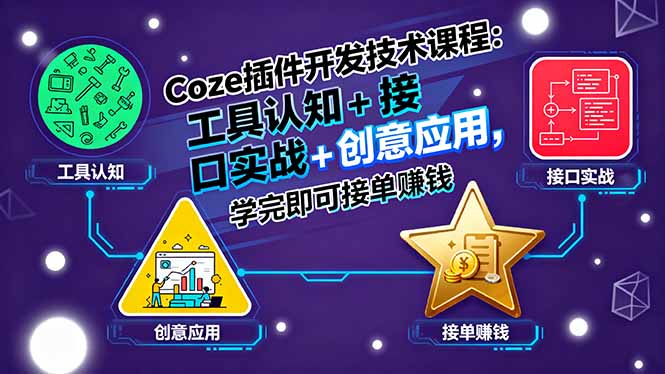 Coze插件开发技术课程：工具认知+接口实战+创意应用，学完即可接单赚钱-副业网