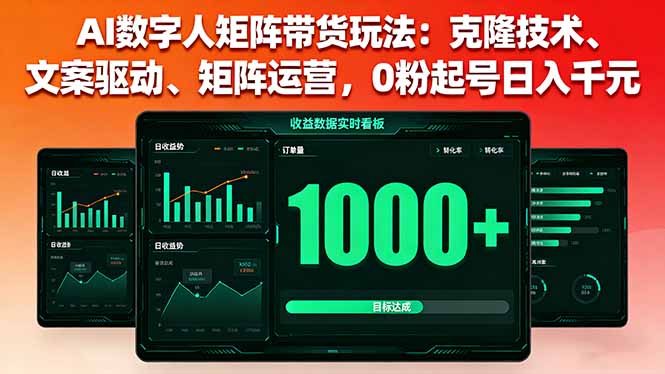 AI数字人矩阵带货玩法：克隆技术、文案驱动、矩阵运营，0粉起号日入千元-副业网