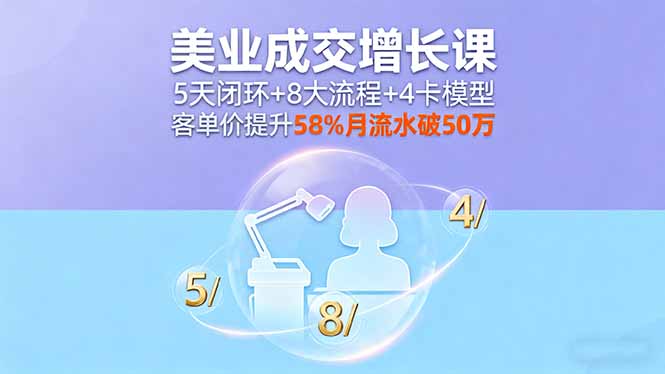 美业成交增长课，5天闭环+8大流程+4卡模型，客单价提升58%月流水破50万-副业网