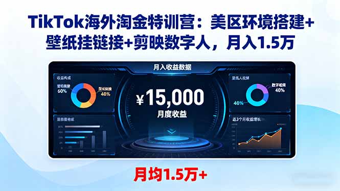 TikTok海外淘金特训营：美区环境搭建+壁纸挂链接+剪映数字人，月入1.5万-副业网