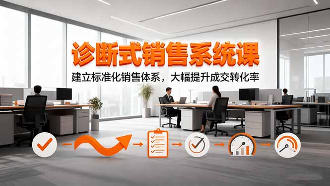 诊断式销售系统课，建立标准化销售体系，大幅提升成交转化率-副业网