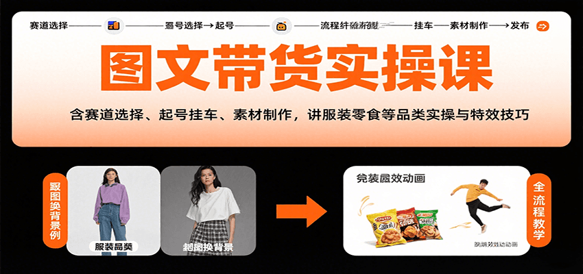 图文带货实操课，含赛道选择、起号挂车、素材制作，讲服装零食等品类实操与特效技巧-副业网