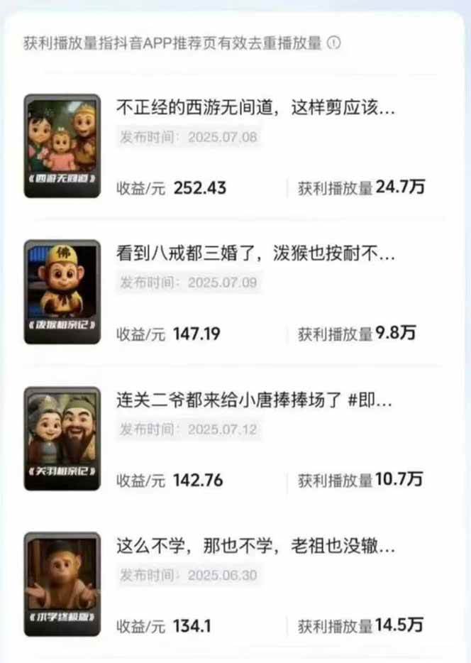 图片[3]-潮式无厘头抖音变现课，独创工业化生产流程，单号月收益2万+-副业网