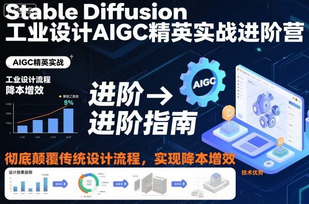 Stable Diffusion工业设计AIGC精英实战进阶营，彻底颠覆传统设计流程，实现降本增效-副业网