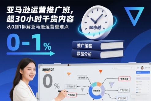 亚马逊运营推广班，超30小时干货内容，从0到1拆解亚马逊运营重难点-副业网