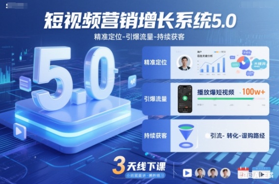 短视频营销增长系统5.0，精准定位-引爆流量-持续获客，3天线下课(音频+图片)-副业网
