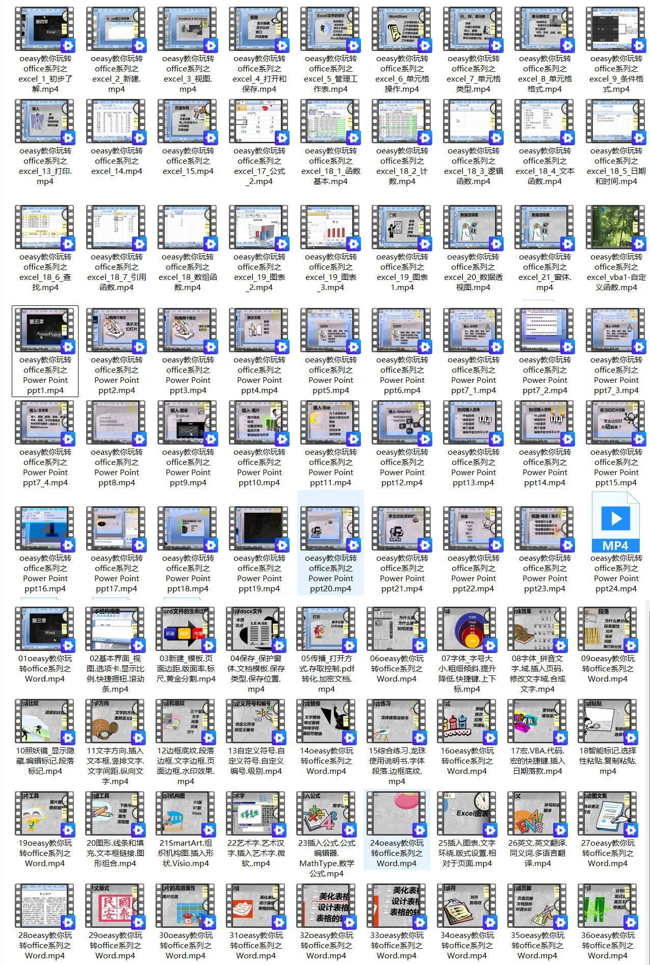 office全套课程 Excel&PPT&Word入门到精通-副业网
