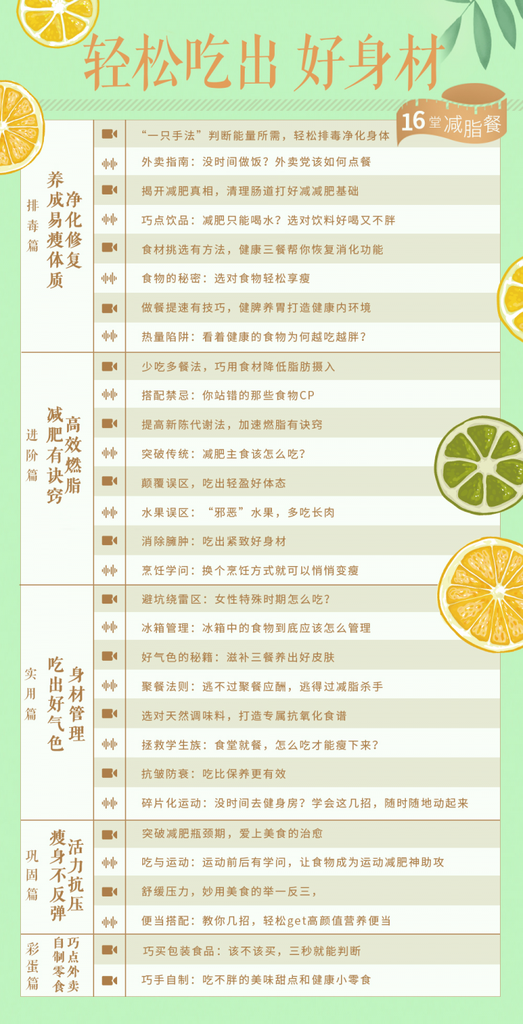 越吃越瘦，16堂减脂餐轻松吃出好身材-副业网