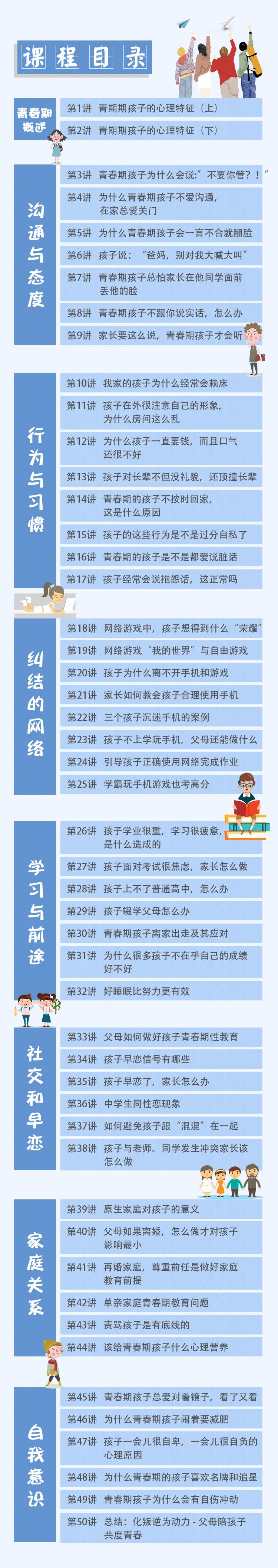 青春期心理辅导课共50课-副业网