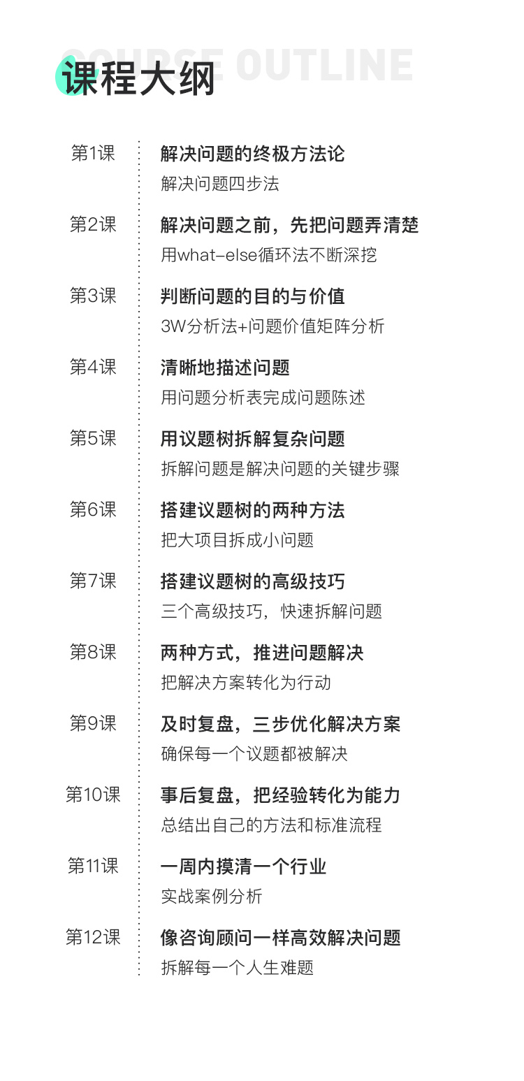12节课变身解决问题的高手-副业网