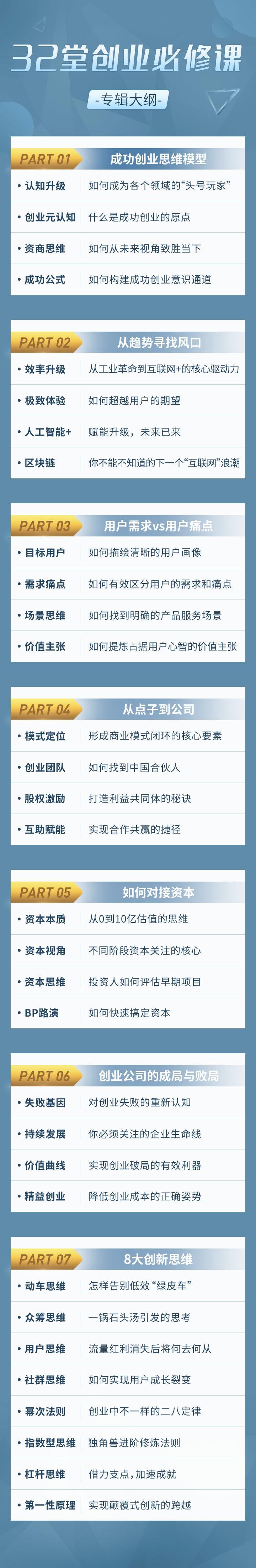 曹清的32堂创业者必修课-副业网