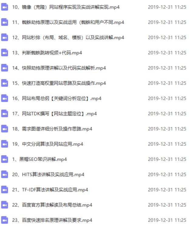 黑帽SEO泛目录快速排名技术-副业网
