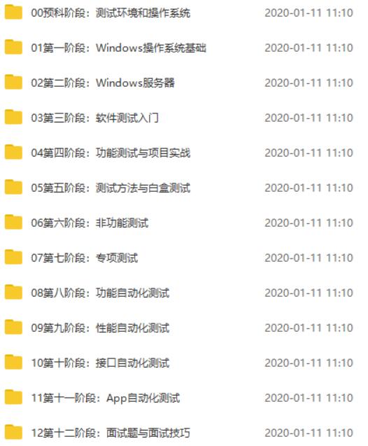 图片[4]-尚学堂 软件测试全套教程-副业网