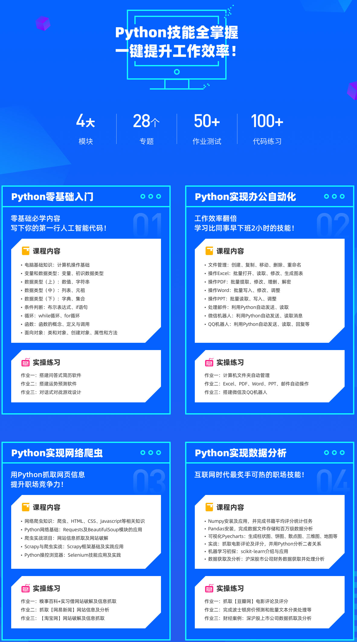 职场人必学的Python技能课-副业网