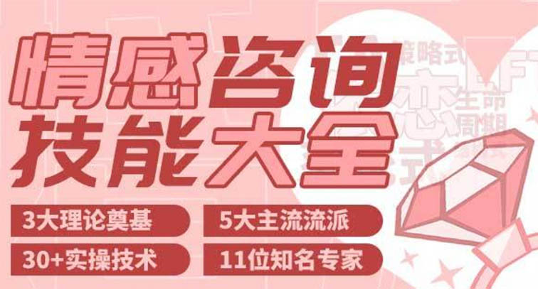 婚姻情感&家庭咨询技能大全-副业网