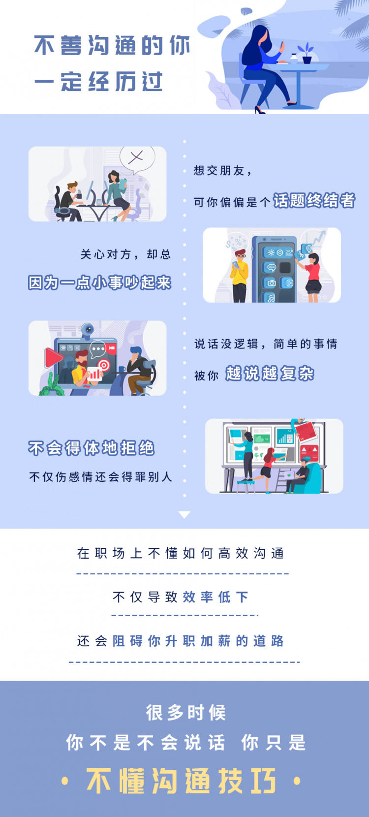 10倍提升沟通力 高情商秘籍-副业网
