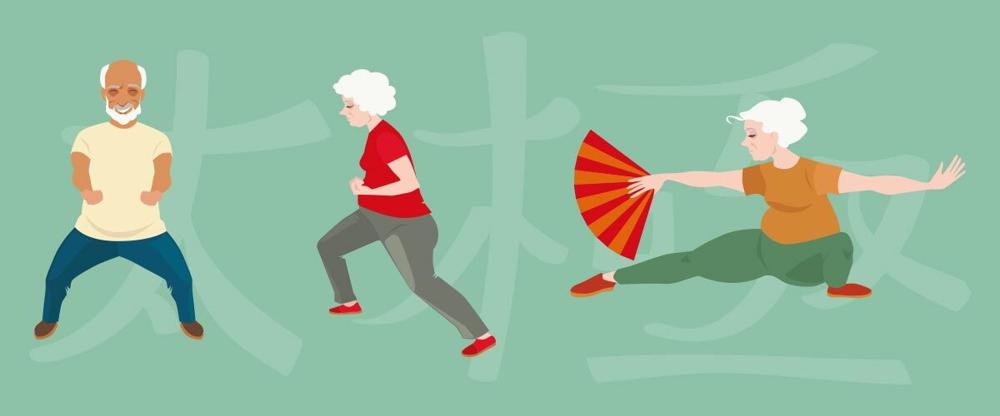 强健身心：董氏太极拳基本功-副业网