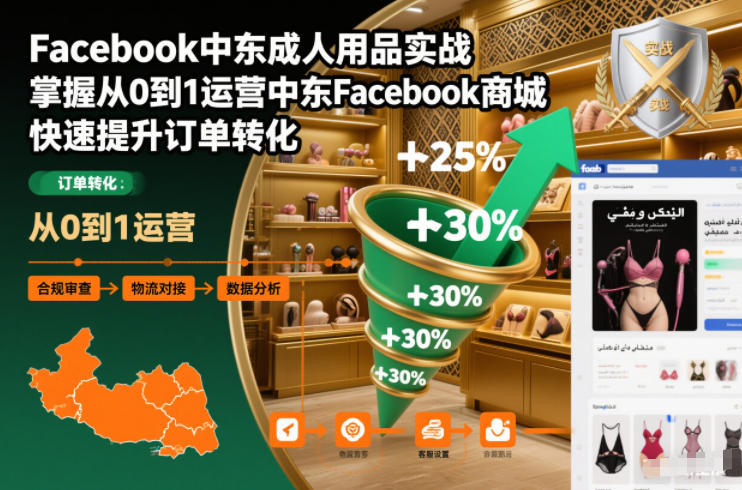 Facebook中东成人用品实战，掌握从0到1运营中东Facebook商城，快速提升订单转化-副业网