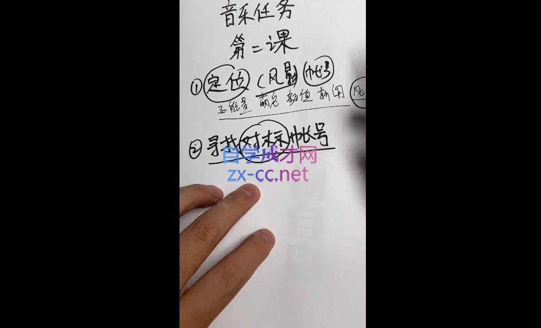 图片[2]-AI图文音乐短视频课(2024)-副业网