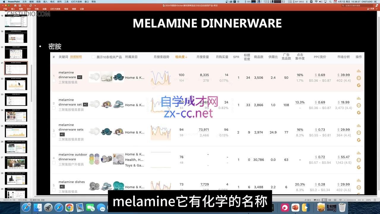 图片[2]-阿甘·2024年跨境电商选品案例-副业网