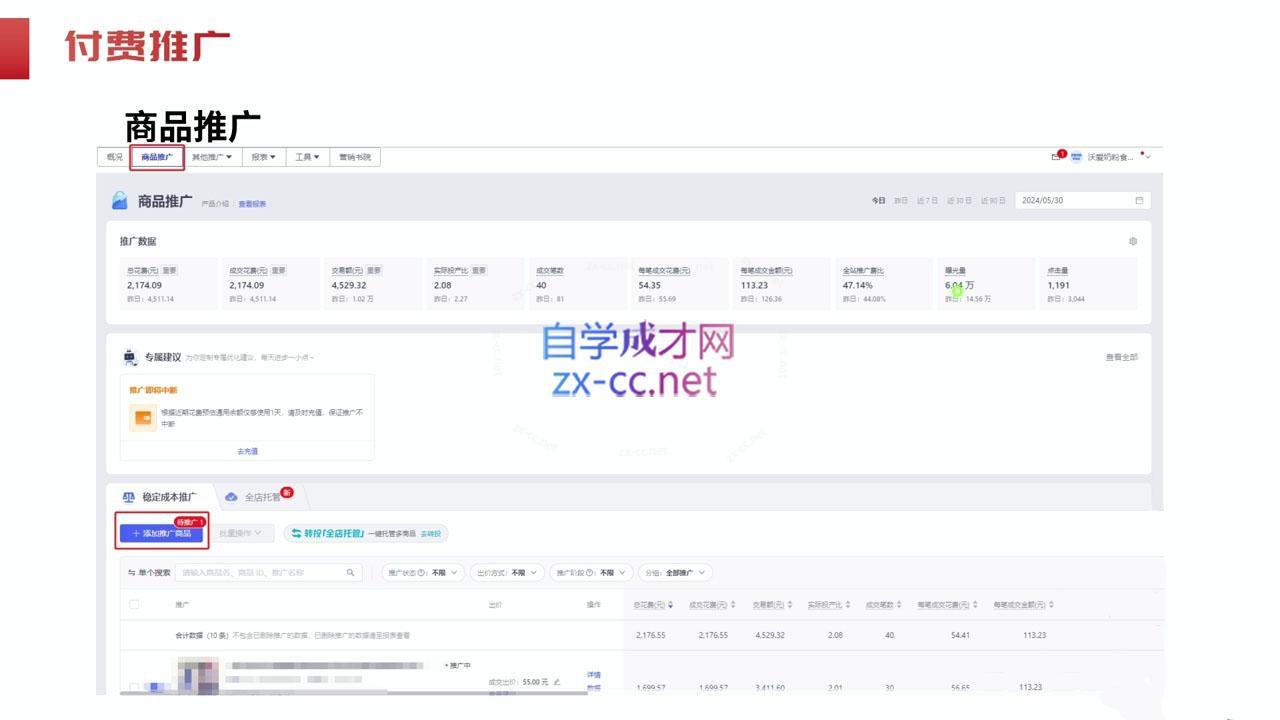 图片[2]-大力老师·2024拼多多运营策略蜕变3.0-副业网