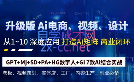 六哥·Ai终点站，全系统商业闭环矩阵打造(更新9月)-副业网