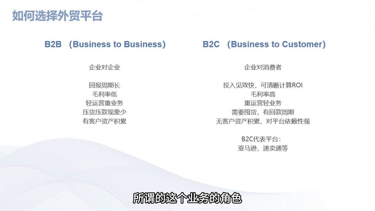 Mila老师·外贸SOP系列课程-副业网