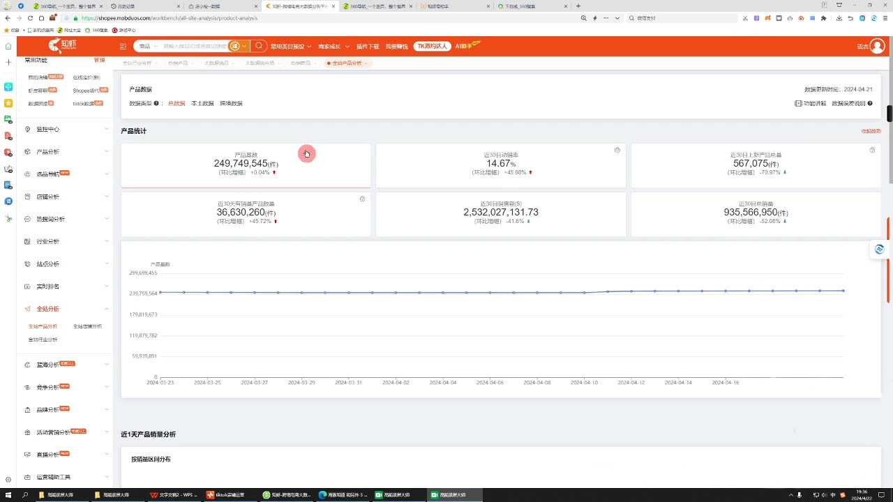 万老师·2024TikTok小店运营课程-副业网