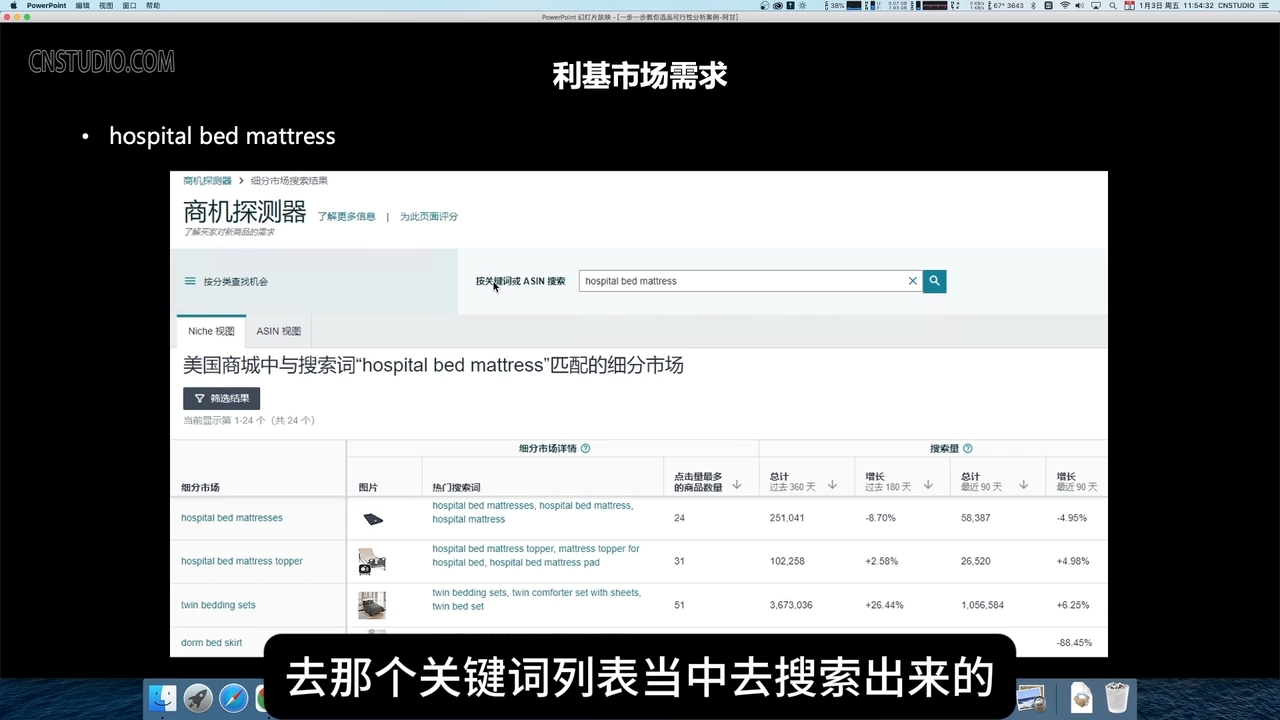 阿甘·亚马逊跨境电商选品案例(更新2025年)-副业网