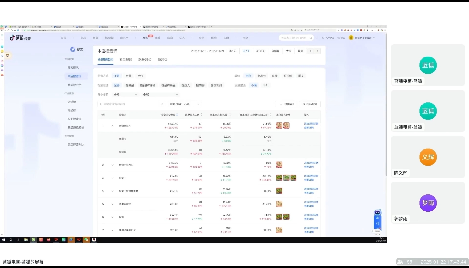 蓝狐电商·抖音商城运营课程(更新2025年1月)-副业网