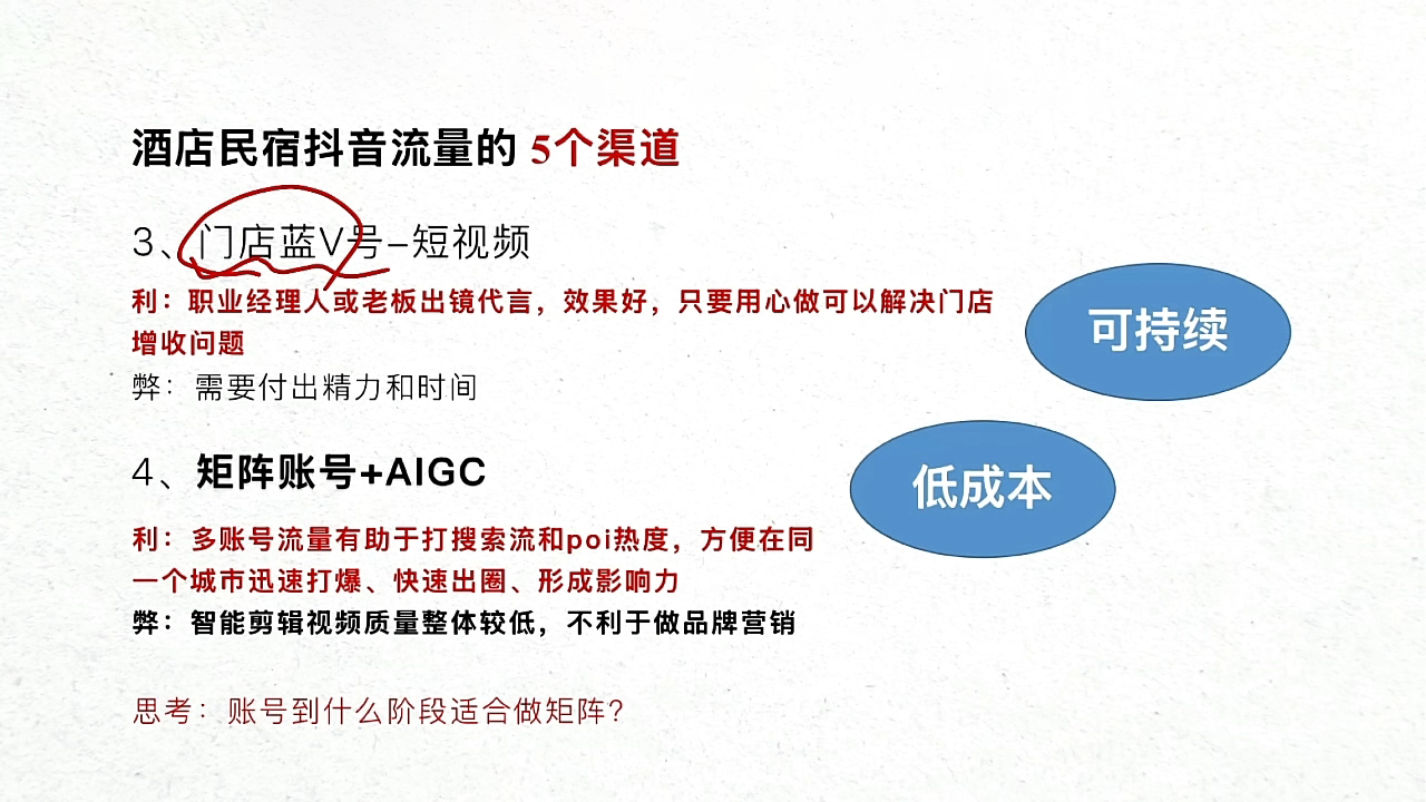 图片[2]-姜老师·抖音本地生活酒店民宿运营-副业网