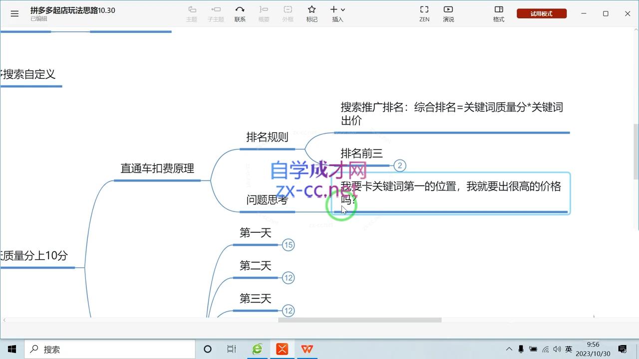 图片[2]-推易电商·拼多多实战运营课(更新2025月)-副业网