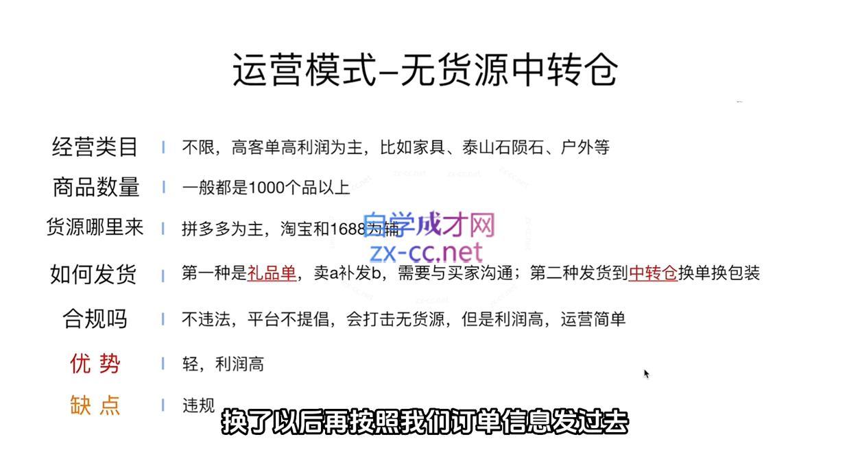 图片[2]-夏老师·抖音小店有货源实操课程-副业网