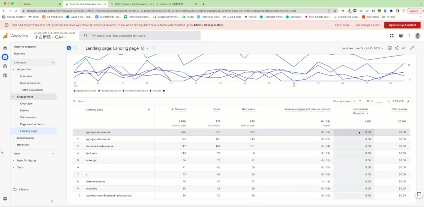 小白新势学院·谷歌广告投放教程-副业网