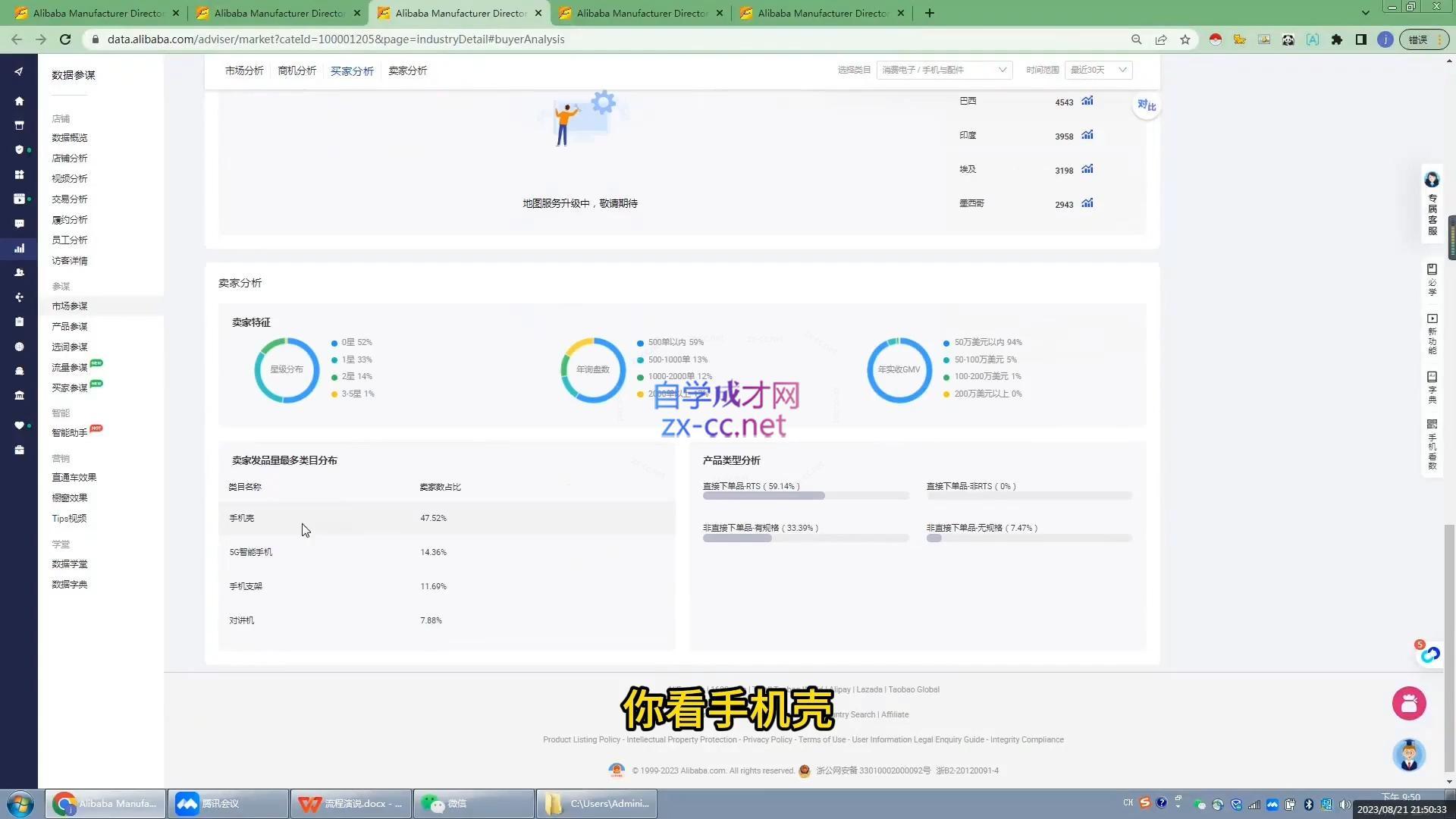 图片[2]-跨境半日谈·阿里国际站系列课-副业网