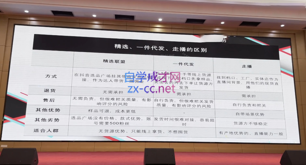 图片[2]-心心-东哥咚咚呛·直播运营个体培训(4月27-29号线下课+ 线上课)-副业网