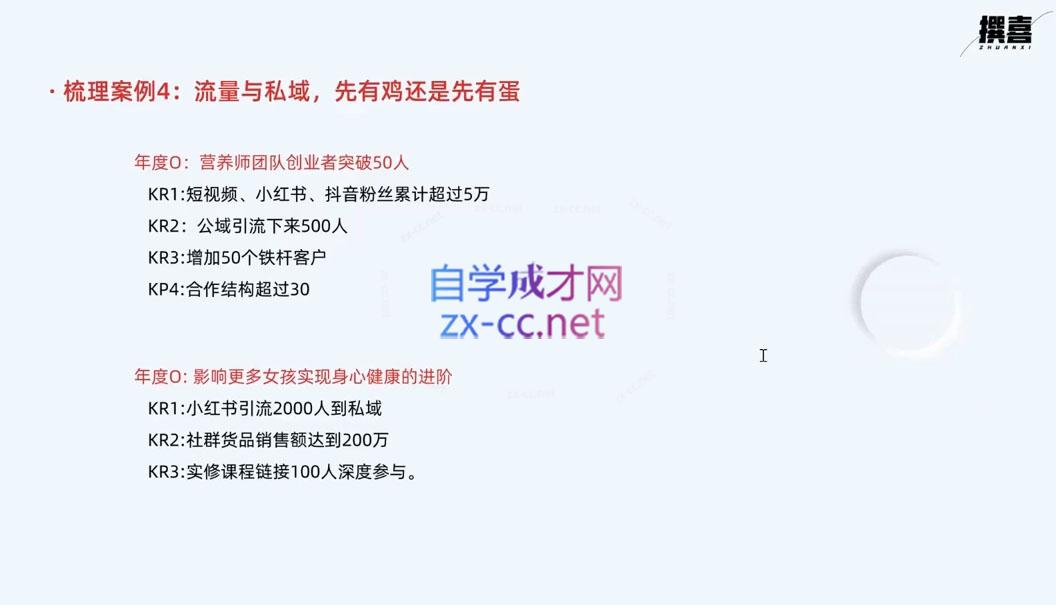 图片[2]-嘴嘴·OKR自律工作法+如何运营好读书会+私域IP变现高手课-副业网