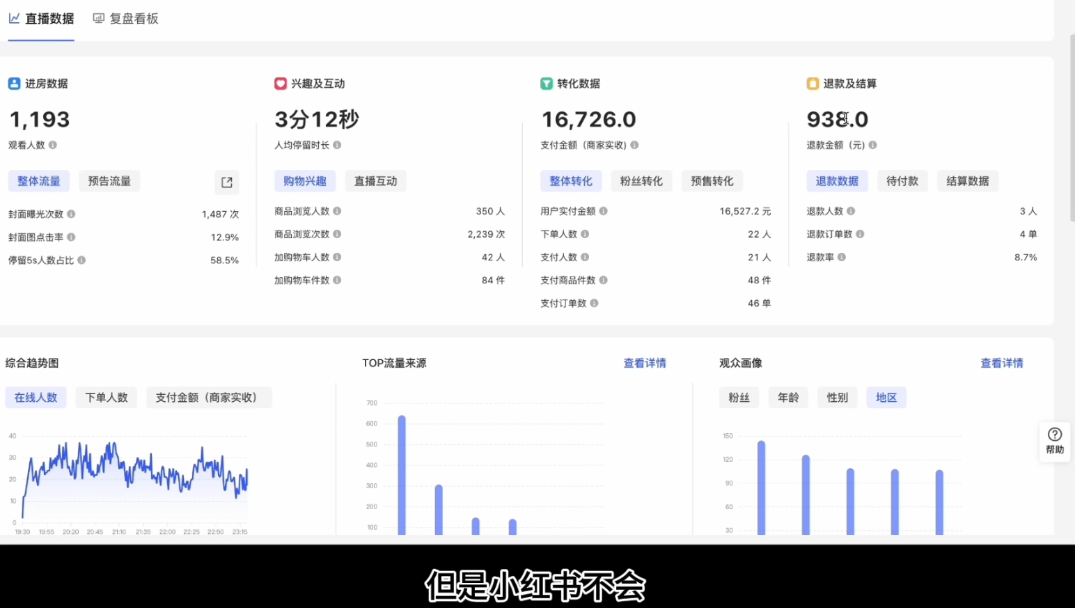顾颖老师·小红书电商无货源-副业网