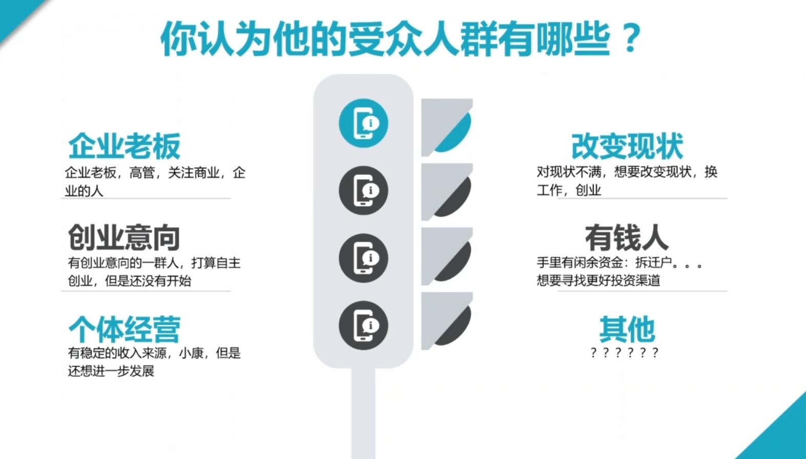 2024·SEM竞价培训(更新12月)-副业网