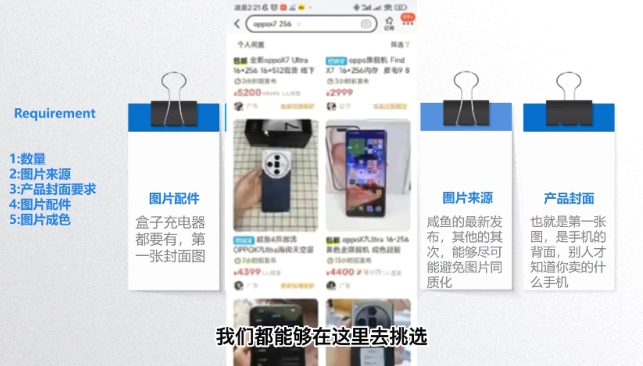 图片[2]-闲鱼蓝海电商课程-副业网