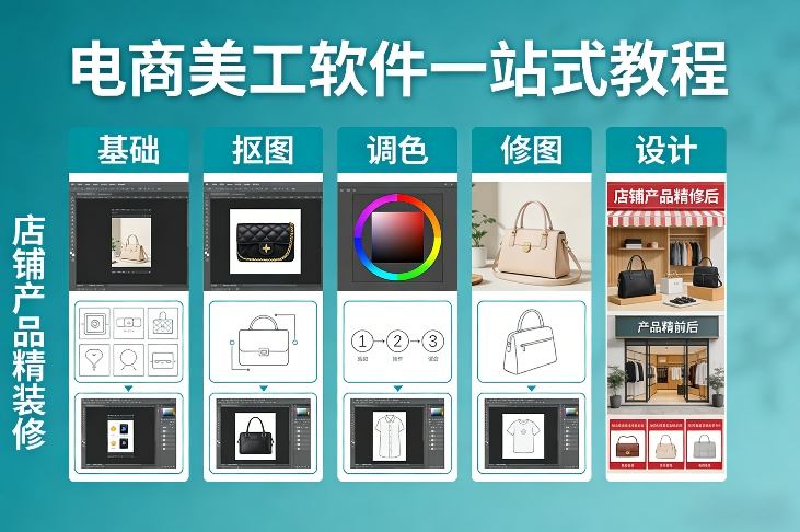 电商美工软件一站式教程，基础/抠图/调色/修图/设计，店铺产品精装修-副业网