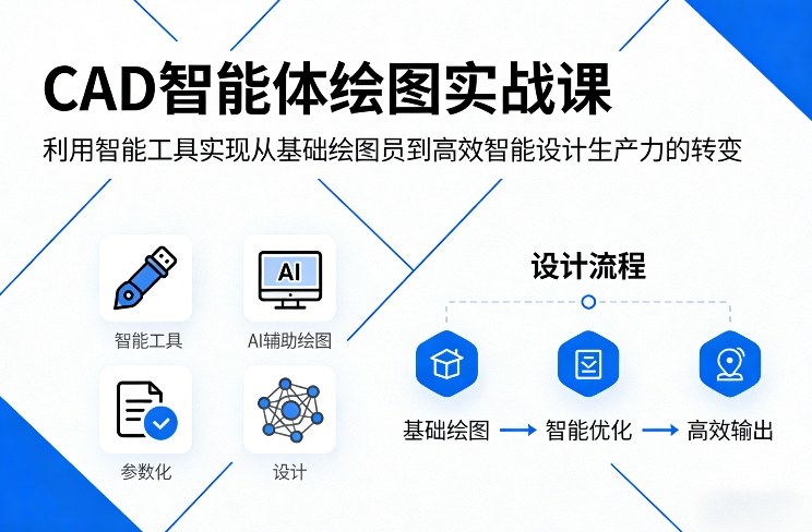 CAD智能体绘图实战课，利用智能工具，实现从基础绘图员到高效智能设计生产力的转变-副业网