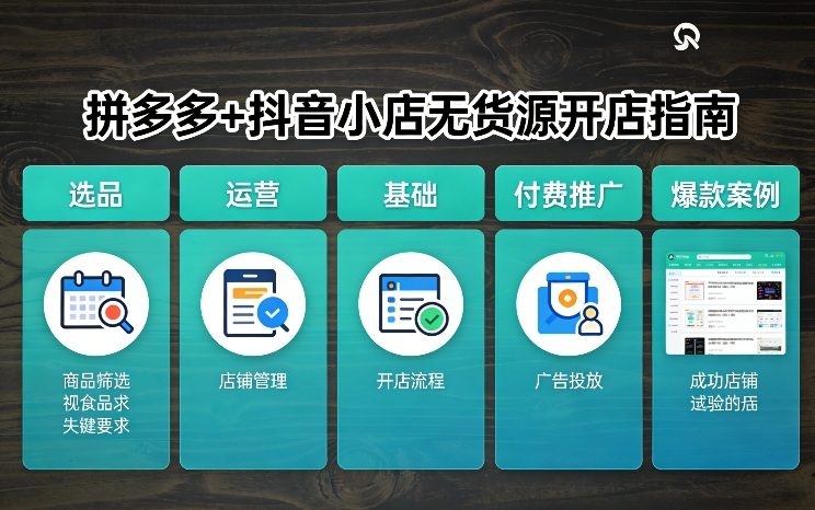 拼多多+抖音小店无货源开店，包括：选品、运营、基础、付费推广、爆款案例等(更新26年2月)-副业网