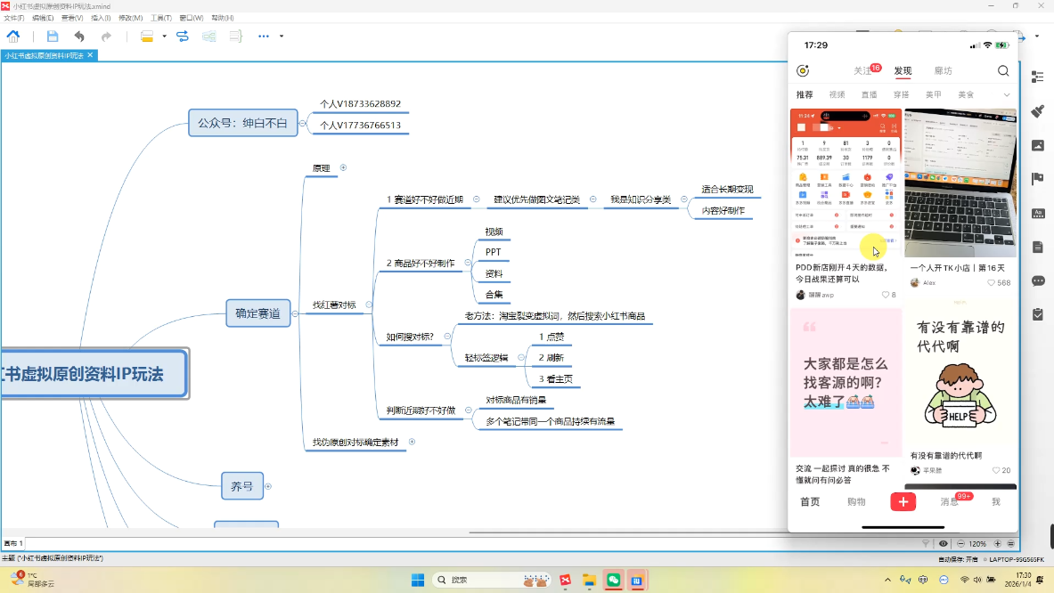 图片[2]-绅白不白·小红书虚拟店铺，IP打法+原创商品(更新2026)-副业网