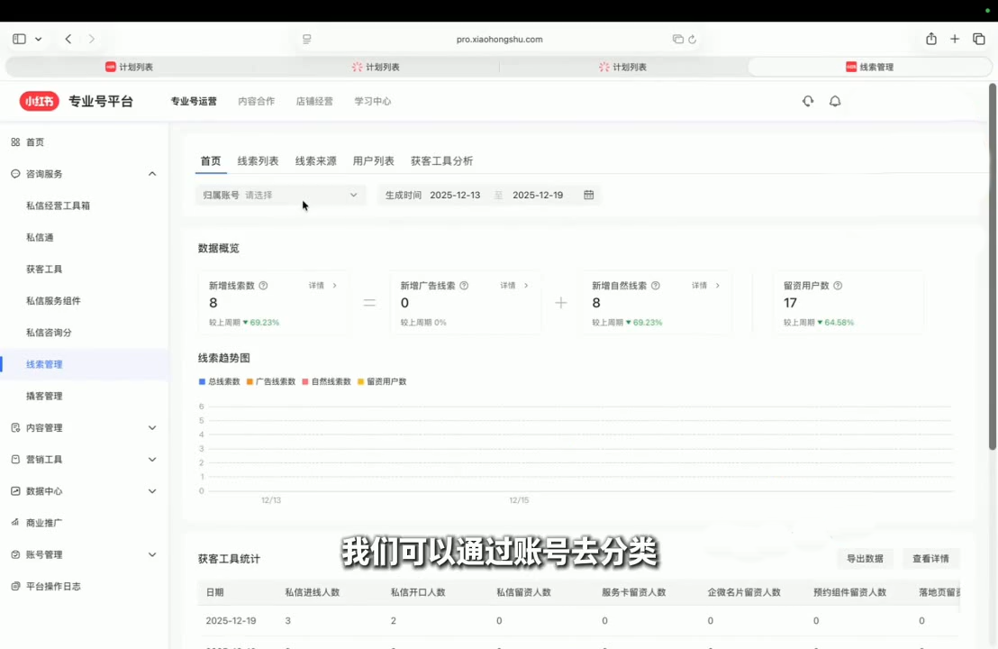 图片[2]-永曜·小红书聚光投流获客实战营-副业网