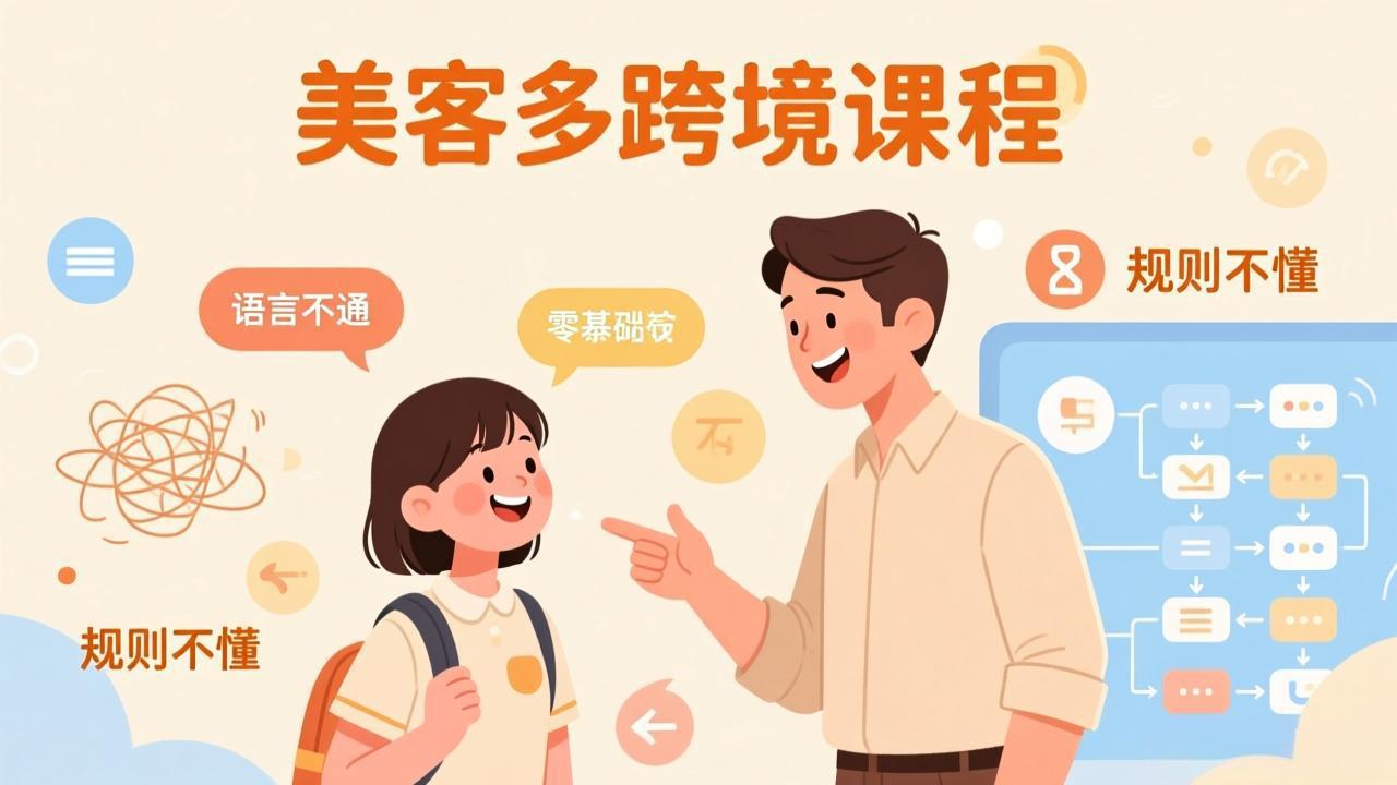 怕语言不通、怕不懂规则？零基础小白也能做的美客多跨境课，手把手带你美客多开店稳赚-副业网