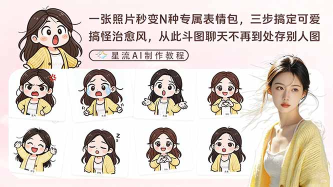 一张照片秒变N种专属表情包，三步搞定可爱搞怪治愈风，从此斗图聊天不再到处存别人图-副业网