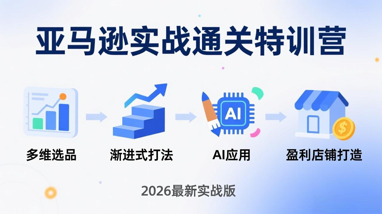 亚马逊实战通关特训营：2026年3月更新，多维选品+渐进式打法+AI应用，从0到1打造盈利店铺-副业网