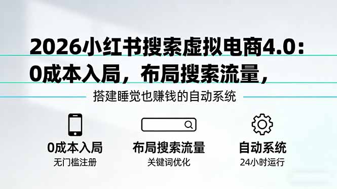 2026小红书搜索虚拟电商4.0：0成本入局，布局搜索流量，搭建睡觉也赚钱的自动系统-副业网